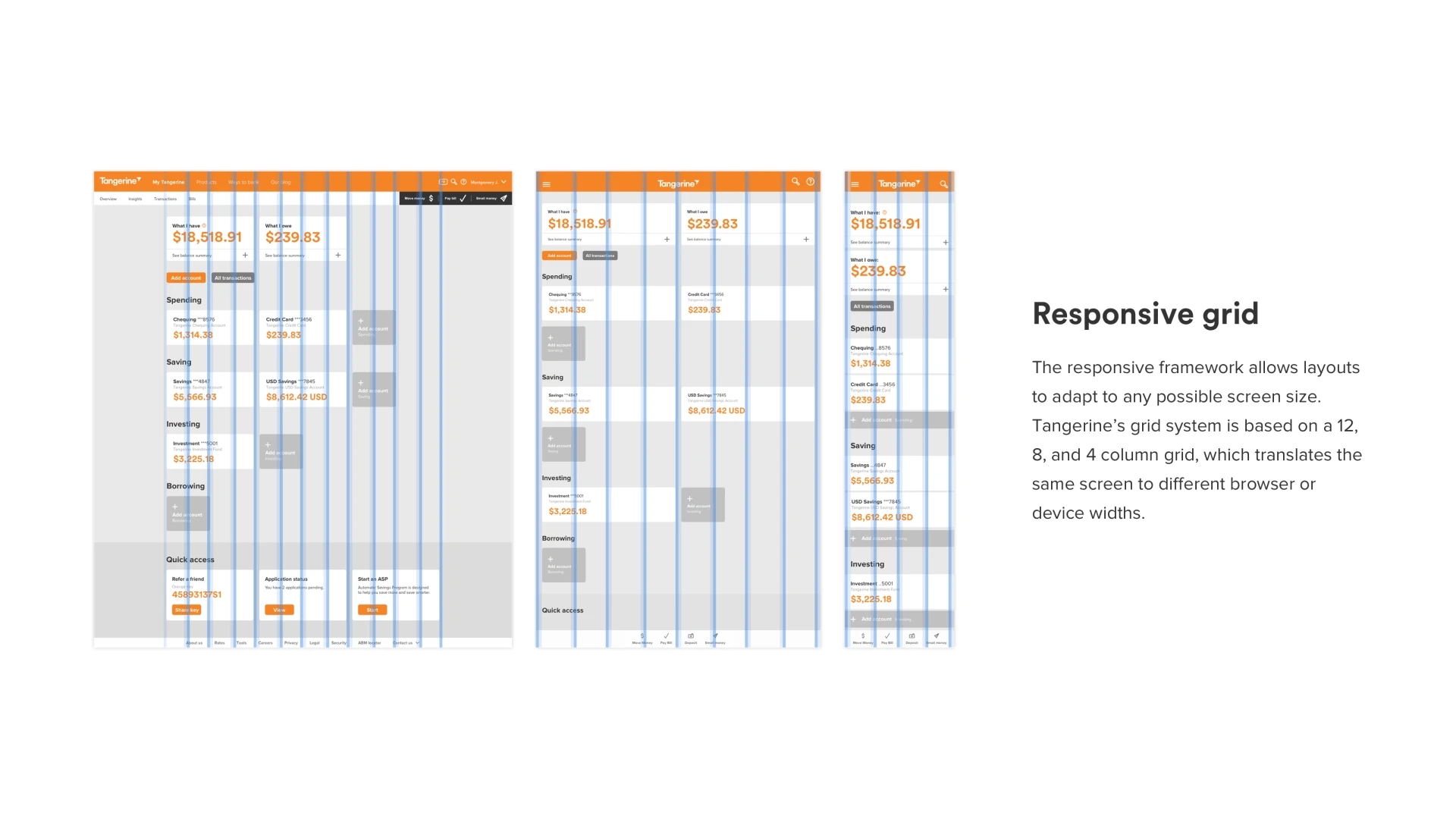 image showing the responsive grid with the following text - The responsive framework allows layouts to adapt to any possible screen size. Tangerine's grid system is based on a 12, 8, and 4 column grid, which translates the same screen to different browser or device widths.