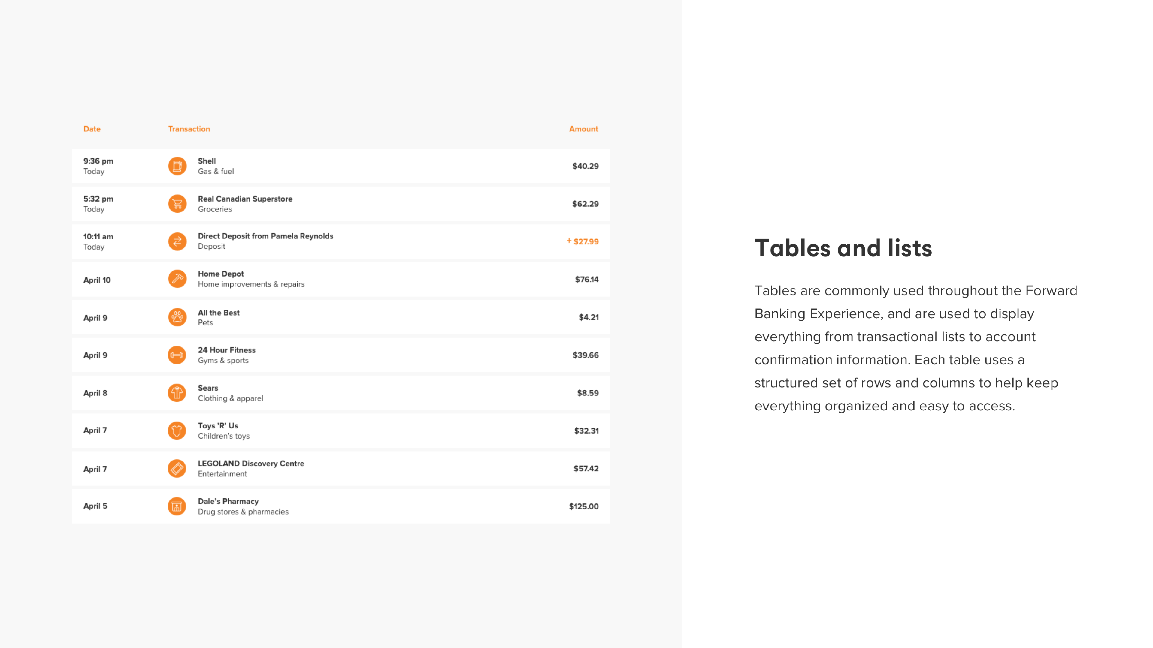 image showing tables and lists with the following text - Tables are commonly used throughout the Forward Banking Experience, and are used to display everything from transactional lists to account confirmation information. Each table uses a structured set of rows and columns to help keep everything organized and easy to access.